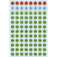 HERMA Zahlen Sticker 1-160 Durchmesser: 8 mm farbig 176...