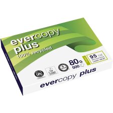 Clairefontaine Multifunktionspapier evercopy plus DIN A3...