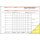 sigel Formularbuch "Rapport/Wochenbericht" A5 quer SD 2 x 40 Blatt