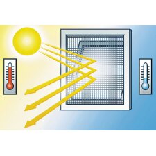 tesa Fliegengitter mit Sonnenschutz für Fenster 1,30...