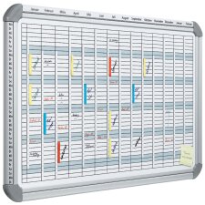 FRANKEN Multifunktionsplaner "EUROLine" 945 x 615 mm
