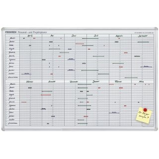 FRANKEN Planungstafel JetKalender Dauerkalender 900 x 600 mm 24 Positionen weiß