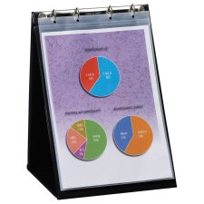 rillstab Tisch Flipchart A4 hoch schwarz inkl. 10...