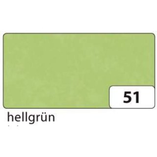 folia Transparentpapier (B)700 x (L)1 m 42 g/qm hellgrün auf Rolle