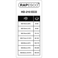 RAPESCO Blockheftgerät ECO HD-210 schwarz + 1.000 Klammern