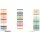 folia Fotokarton (B)1.000 x (H)700 mm 300 g/qm hellbraun 10 Blatt