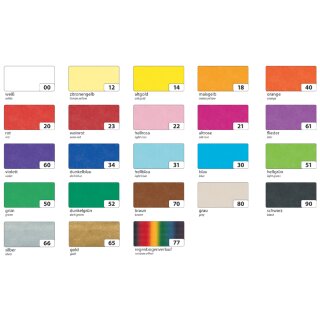 folia Seidenpapier (B)500 x (H)700 mm 20 g/qm hellblau 26 Blatt