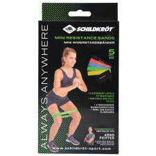 SCHILDKRÖT Mini Widerstandsbänder Resistance Band 5er Set