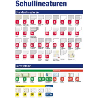 Oxford Schulheft "Recycling" DIN A4 16 Blatt Lineatur 3 weißer Rand