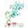 herlitz Arbeitsblock GREENline DIN A4 50 Blatt Lineatur 2
