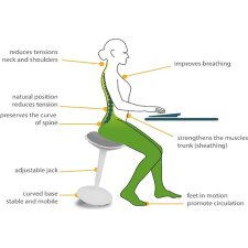 UNILUX ergonomischer Hocker ERGO BOOST weiß-grau