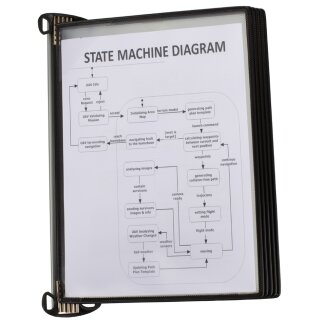tarifold Wandsichttafelsystem PRO DIN A4 bestückt