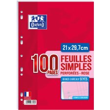 CONQUERANT Sept Ringbucheinlagen SEYES Farbe: rosa 80 g