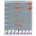 nobo Wochenplaner-Set (B)772 x (H)960 mm grau