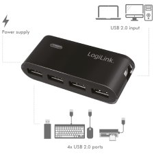 LogiLink USB 2.0 Hub mit Netzteil 4 Port schwarz