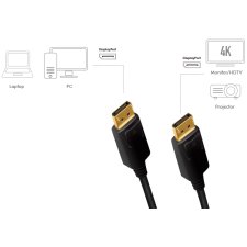 LogiLink DisplayPort Anschlusskabel schwarz 5,0 m