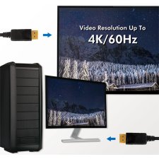 LogiLink DisplayPort Anschlusskabel schwarz 7,5 m