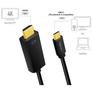 LogiLink USB-C - HDMI Anschlusskabel 1,8 m schwarz
