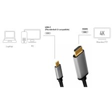 LogiLink USB 3.2 Kabel USB-C - HDMI-A Stecker 1,8 m
