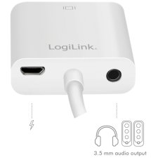 LogiLink 1.4 HDMI Adapterkabel 150 mm weiß