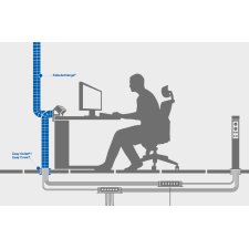 BACHMANN Boden-Kabelkanal Easy-Bridge für...