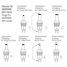 ANSMANN Universal-Steckernetzteil APS 600 7,2 W / 3-12 V schwarz