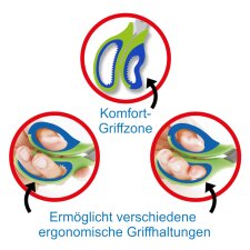 Läufer Ergonomische Bastelschere Länge: 150 mm...