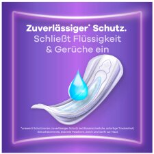 always discreet Inkontinenz-Einlage Long Plus Big Pack 20...