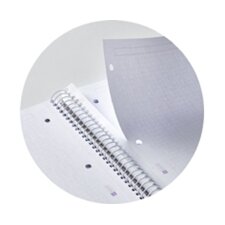 MIQUELRIUS Collegeblock "Notebook EMOTIONS" DIN...