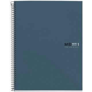 MIQUELRIUS Collegeblock "Notebook THE ORIGINAL" DIN A4 blau kariert 80 Blatt