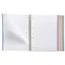 MIQUELRIUS Collegeblock "Notebook THE ORIGINAL"...