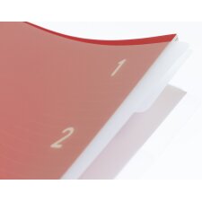 kangaro Collegeblock 4in1 DIN A4 100 Blatt liniert blau