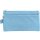 Kangaro Schlamper-Etui eckig pastellblau