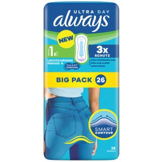 always Damenbinde Ultra Day Normal ohne Flügel BigPack