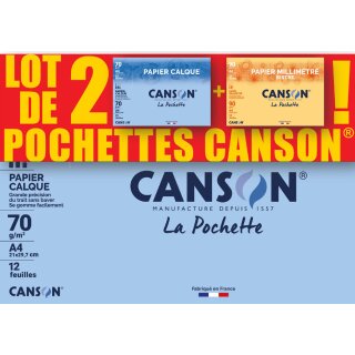 CANSON Transparentpapier & Millimeterpapier 2 Stück je 12 Blatt