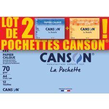 CANSON Transparentpapier & Millimeterpapier 2...