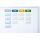 magnetoplan Organisations-Set Sprintbox 255-teilig