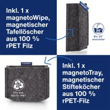 magnetoplan Whiteboard Essentials Kit grün