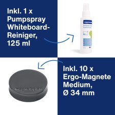 magnetoplan Whiteboard Essentials Kit grün