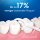Oral-B Zahnseide-Sticks Essential Floss 75 Stück Mint